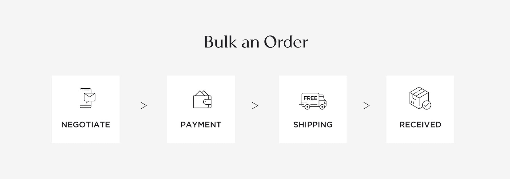 Bulk Order Program GOELIA